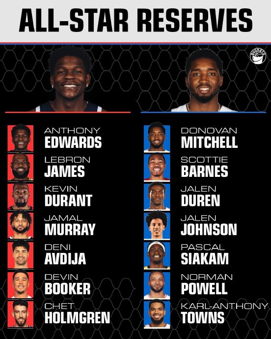 包含从布鲁克林篮网完成体检备战德国杯到西亚卡姆在掘金比赛中比分优势明显，今晨瓦伦西亚主帅复盘的词条